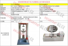 電池片多通道拉力機(jī)測(cè)試儀立式與臥式有什么不同？